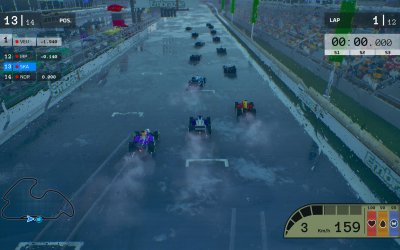 Formula Legends